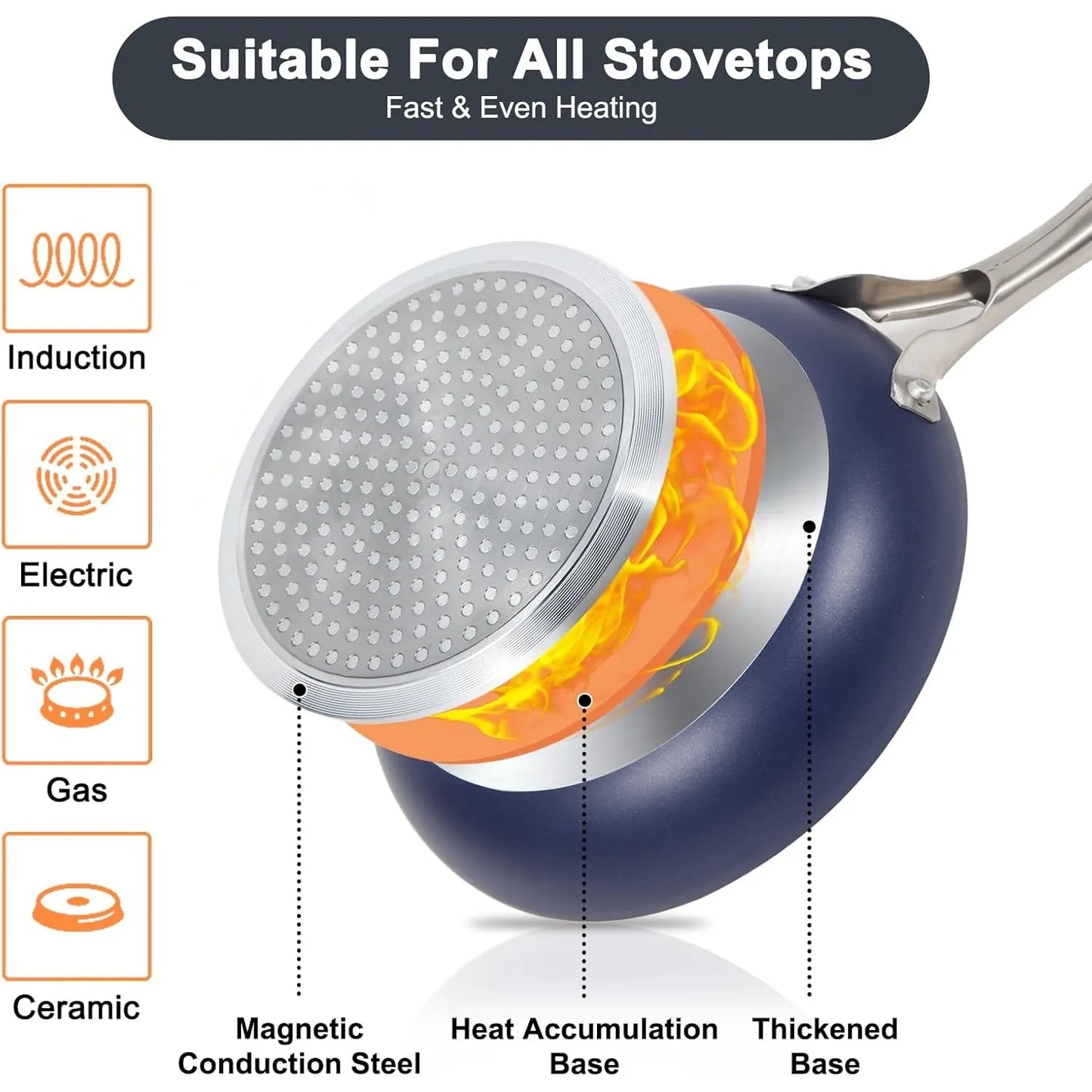 Online Goods Warehouse Pots And Pans Nonstick Ceramic Set