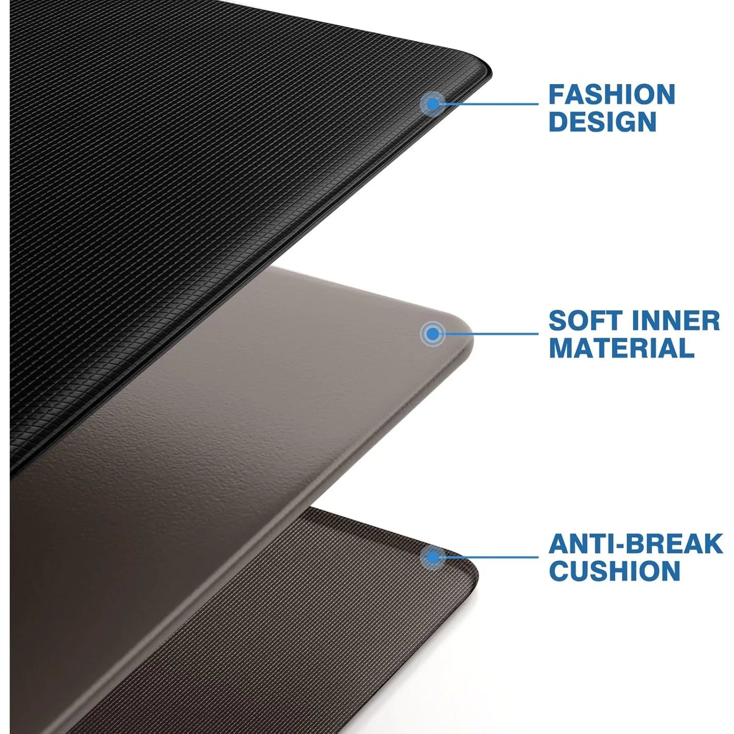 Hign-Concerned Anti Fatigue Kitchen Mat Cushioned Comfort