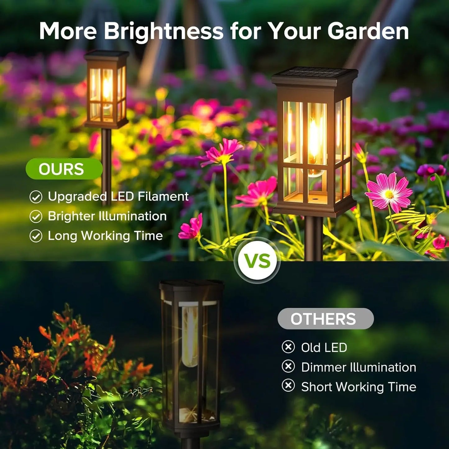 KPSTEK Solar Pathway Lights Pack Outdoor Garden Lighting