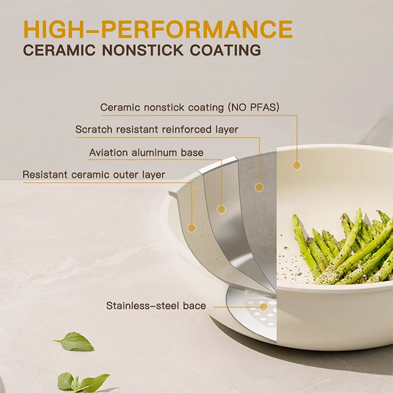 Astercook 21 Piece Nonstick Ceramic Cookware Set Sensor