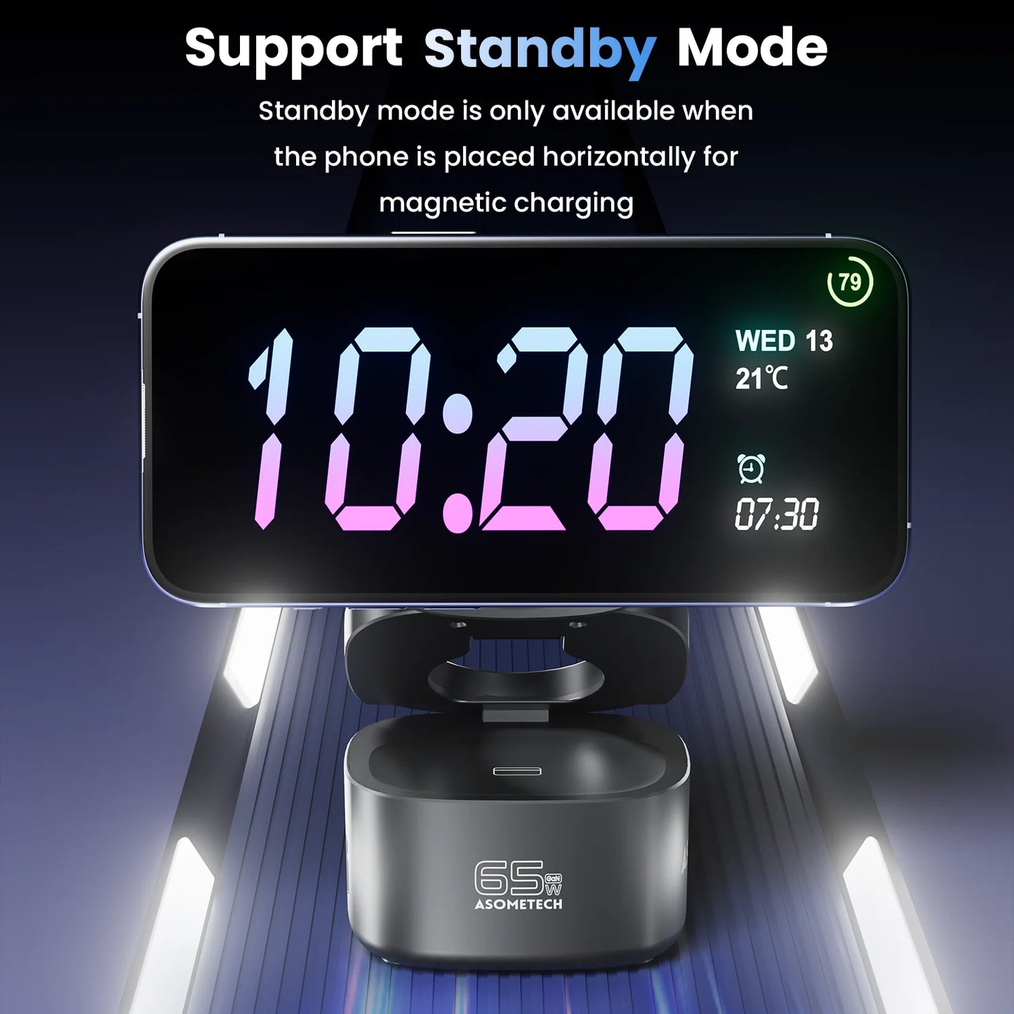 ASOMETECH 65W GaN Fast Charger 5 in 1 Foldable Station
