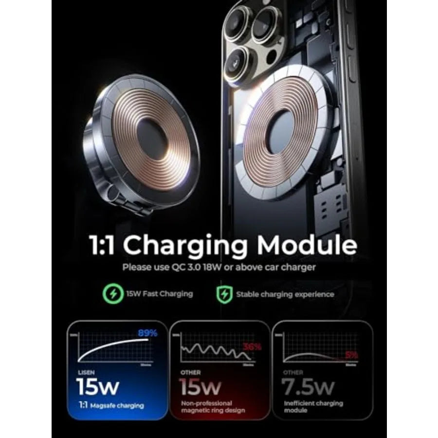 360 Rotatable Mag Safe Car Charger Dashboard Mount with Ultra Strong Magnetic Wireless Charging for iPhone 16 Pro Max Compatibl