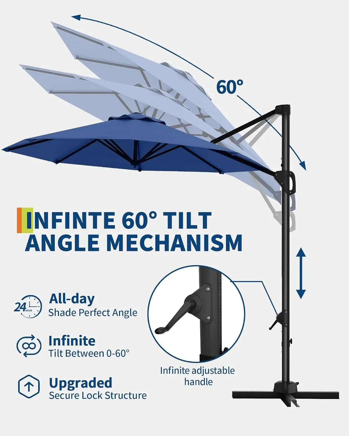 10ft Patio Umbrella 360 Degree Rotation, Easy Tilt Adjustment, Aluminum Frame, Cantilever Hanging Market Umbrella for Deck Porch