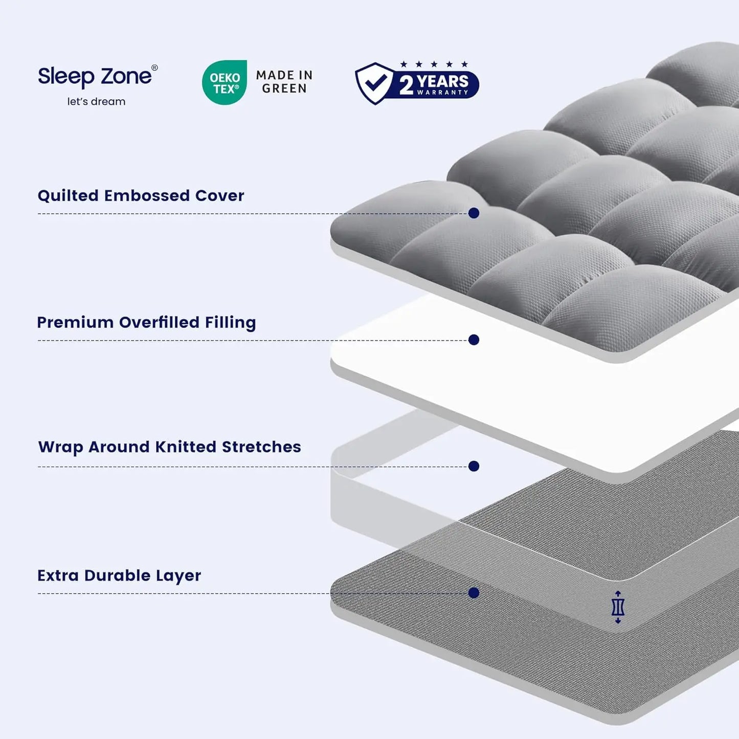Online Goods Warehouse Mattress Pad Deep Pocket Topper