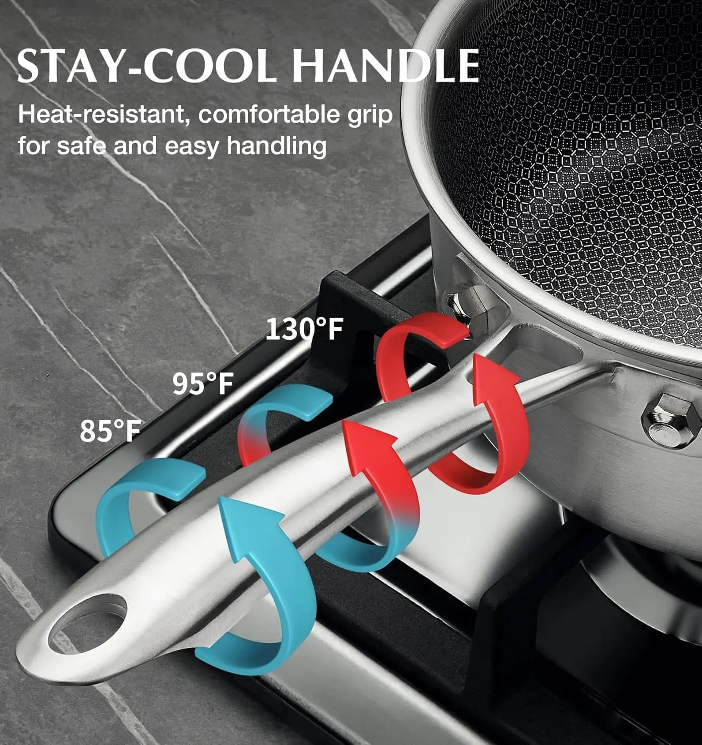 Hign Concerned Hybrid Honeycomb Nonstick Saucepan Set
