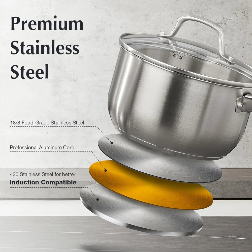 Koch Systeme Cs Stainless Steel Saucepan Set With Lids