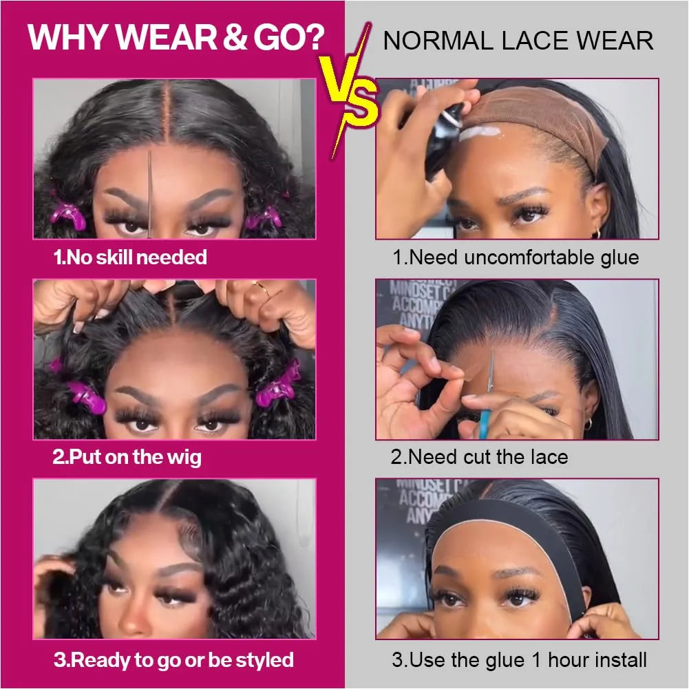Smilegirl Water Wave Bob Wig 250 Density Glueless Lace