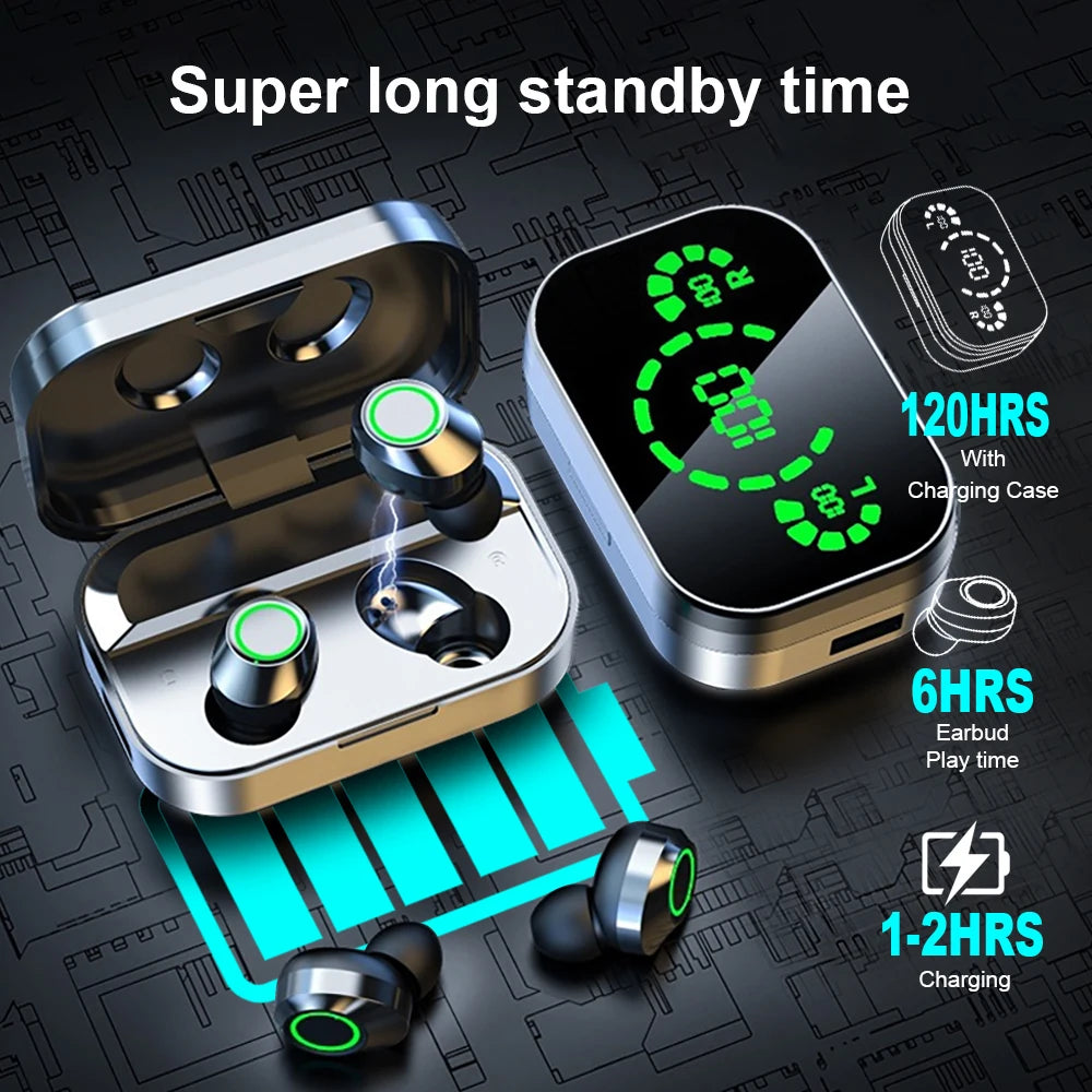 GREATWALL NES TWS Wireless Earphones With Microphone Headset