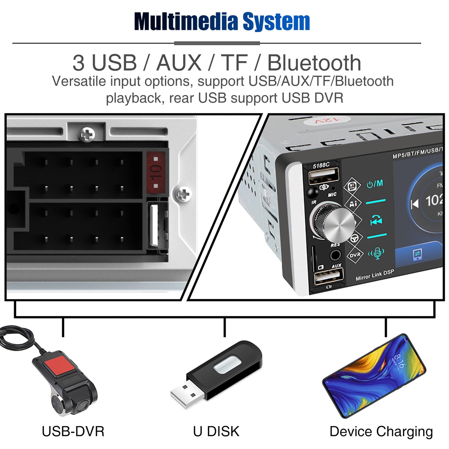 ESSGOO Car Stereo Single Din With Apple CarPlay Android Auto