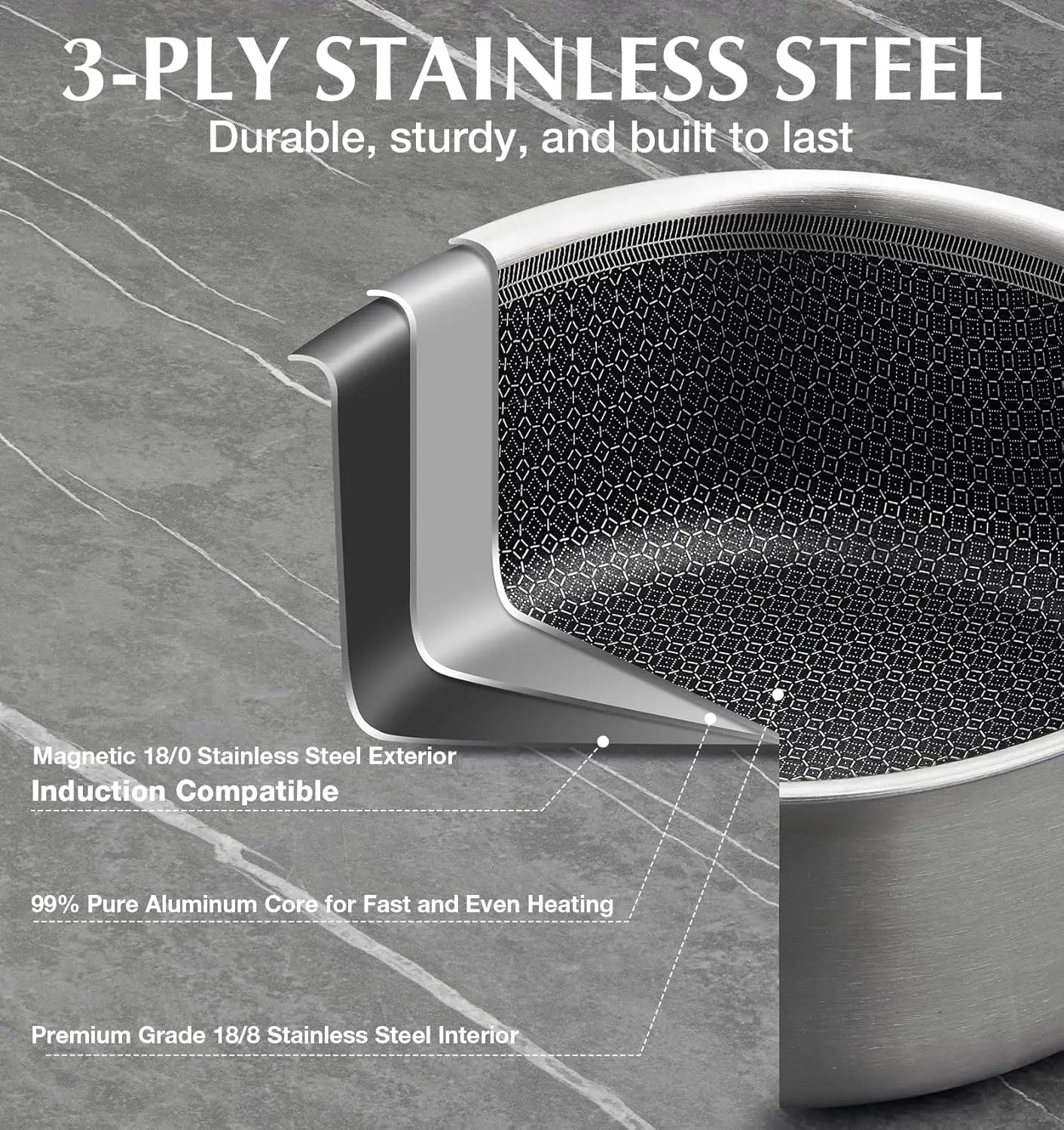 Hign Concerned Hybrid Honeycomb Nonstick Saucepan Set