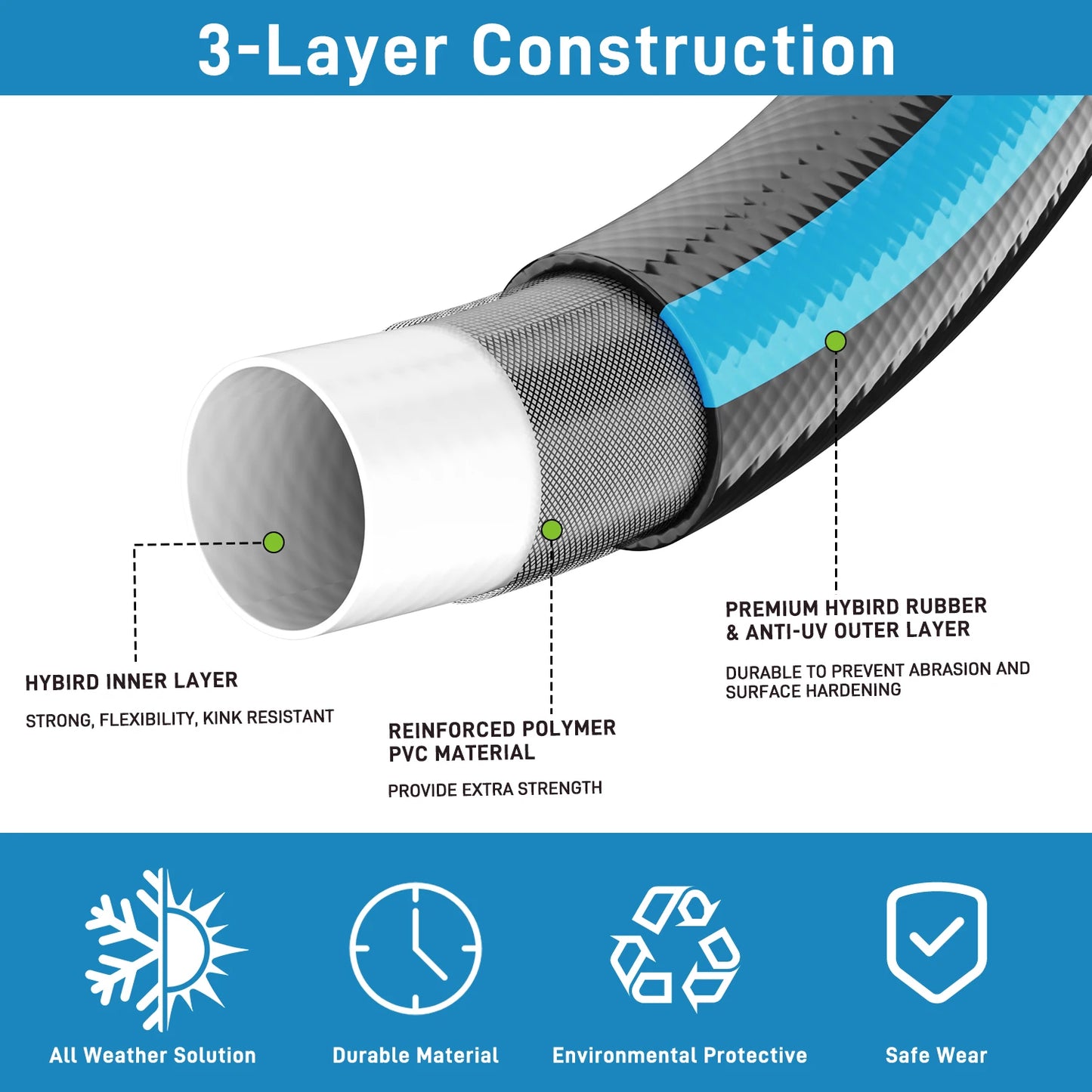 GardenJoy Heavy Duty PVC Garden Hose