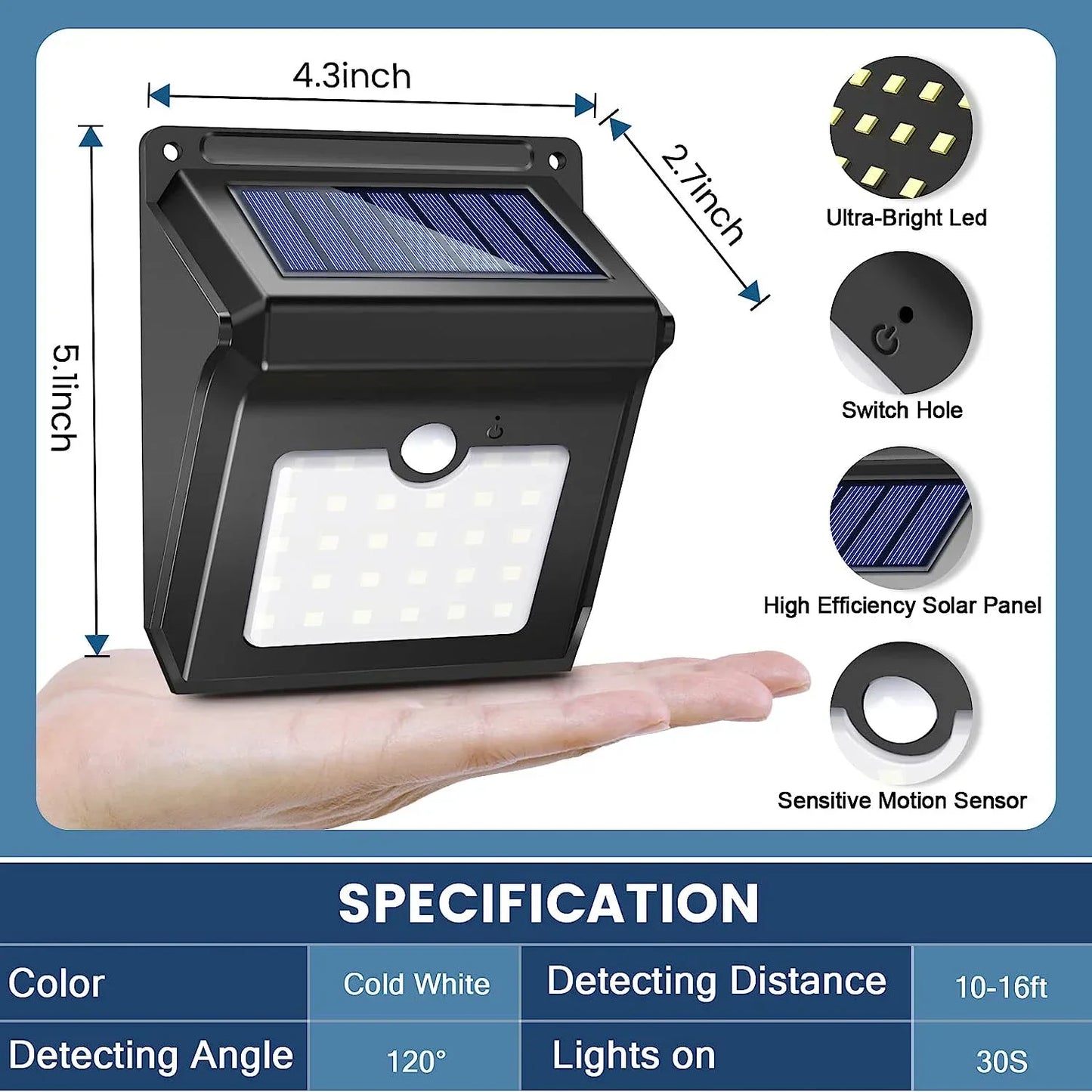 SZRSTH Solar Outdoor Lights 4 Pack Motion Sensor With 3 Modes