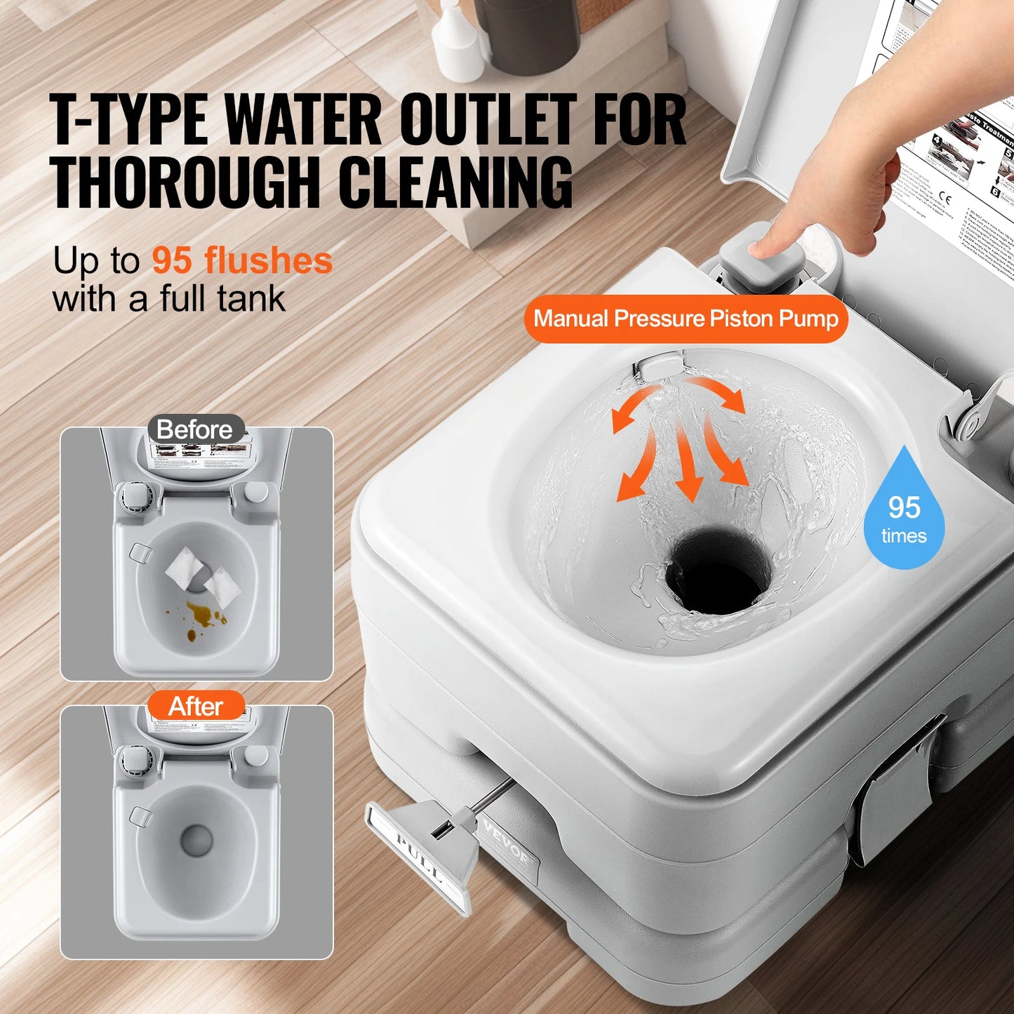 SucceBuy Portable Camping Toilet Pressurized Flush Odorless