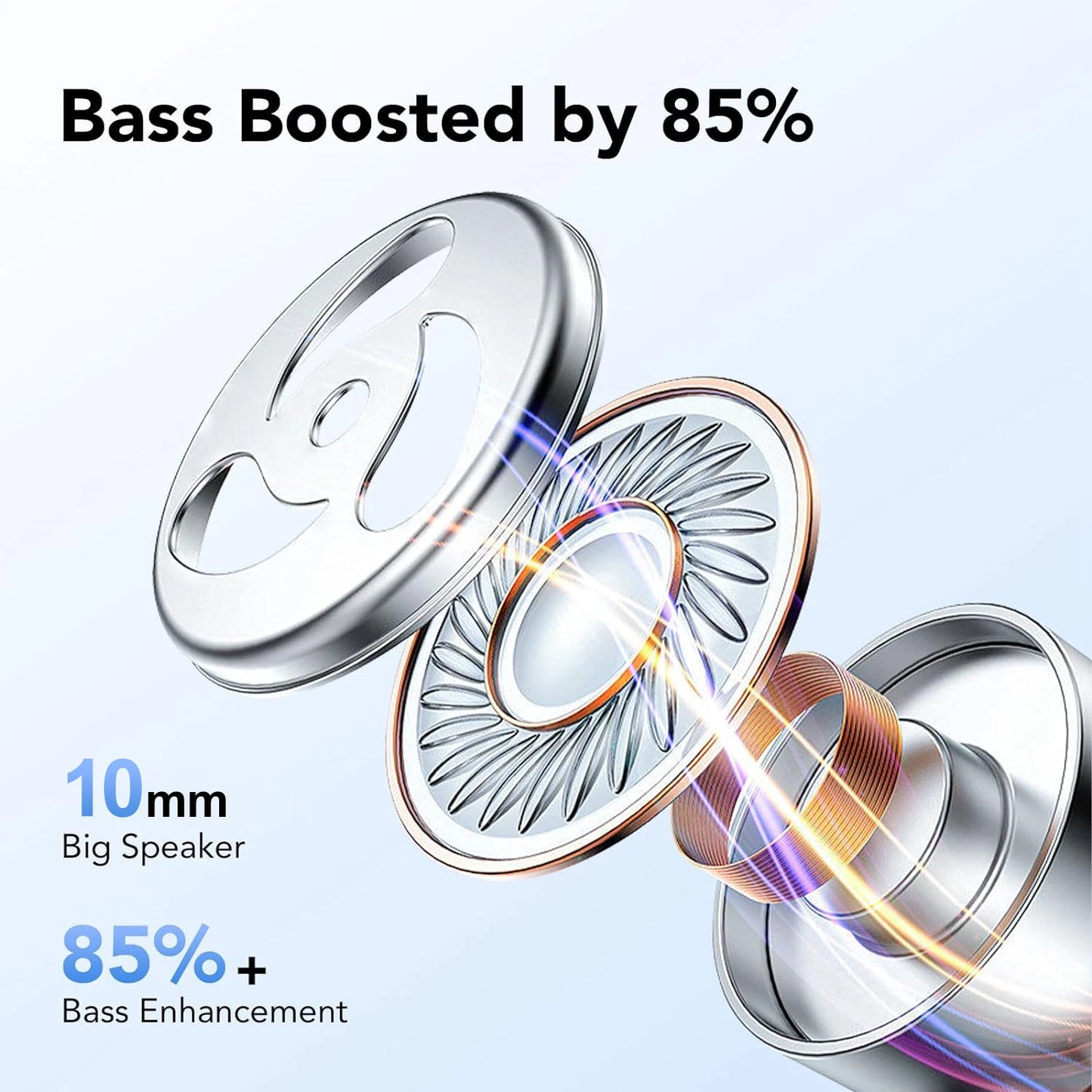 LIFEBEE Wireless Earbuds With Earhooks HiFi Stereo Mic