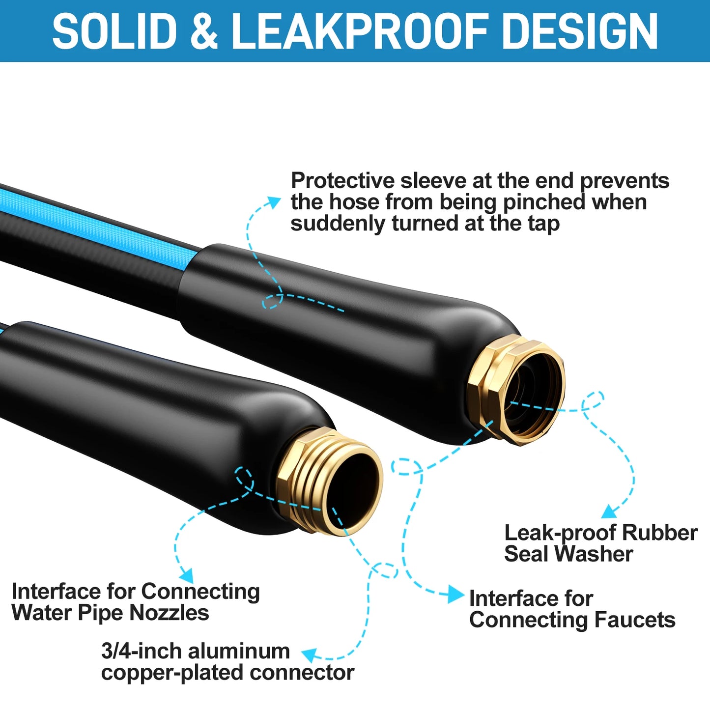 GardenJoy Heavy Duty PVC Garden Hose