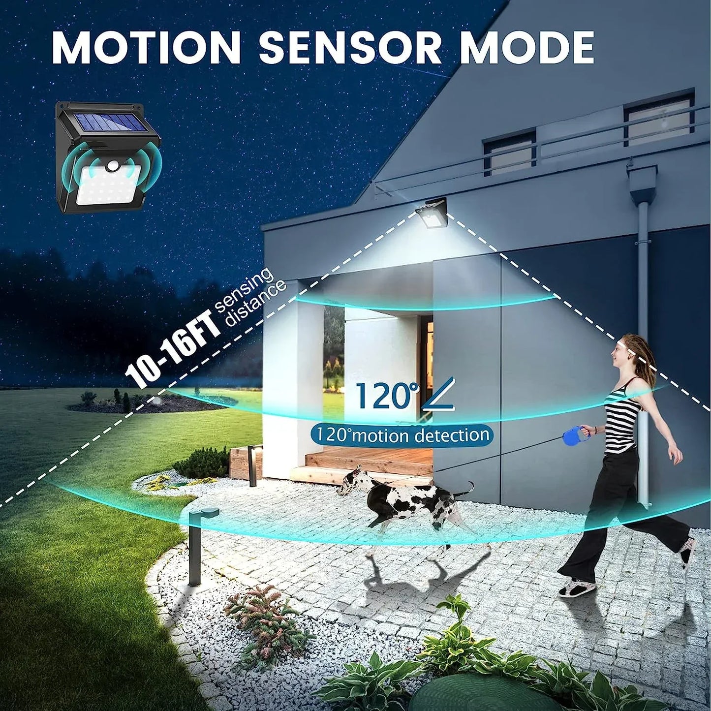 SZRSTH Solar Outdoor Lights 4 Pack Motion Sensor With 3 Modes