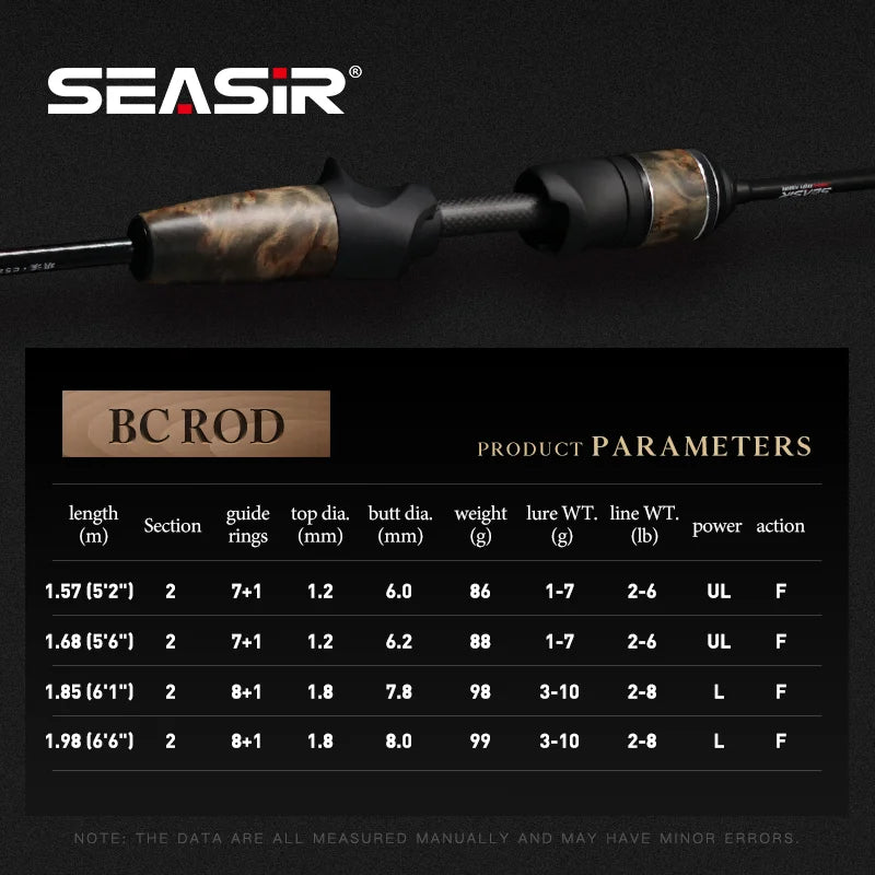 SeaSir Ultralight Carbon Spinning Rod With Fuji Guides