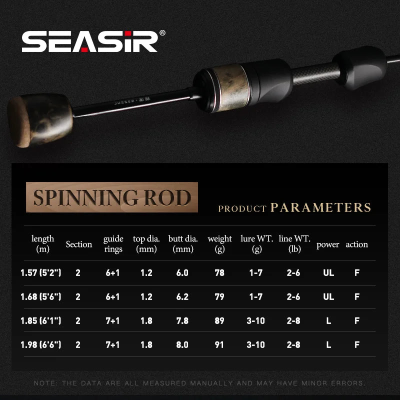 SeaSir Ultralight Carbon Spinning Rod With Fuji Guides