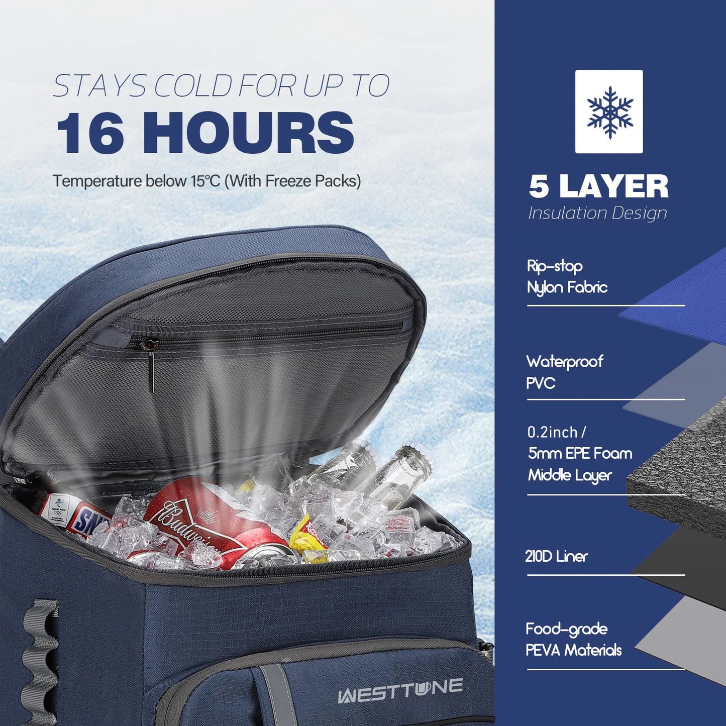 Online Goods Warehouse Can Cooler Backpack Leakproof