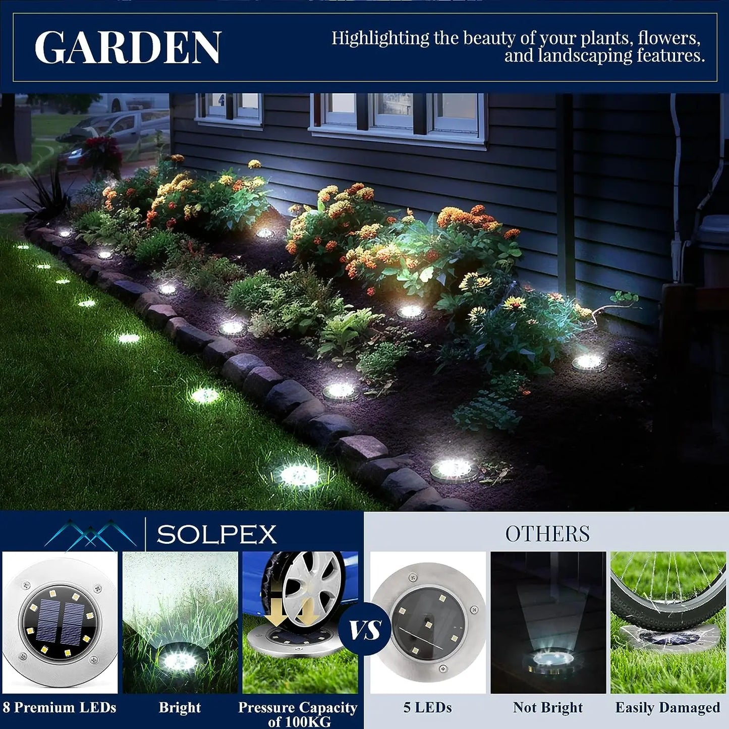 KPSTEK Solar 8 LED Outdoor Landscape Lights for Garden Path
