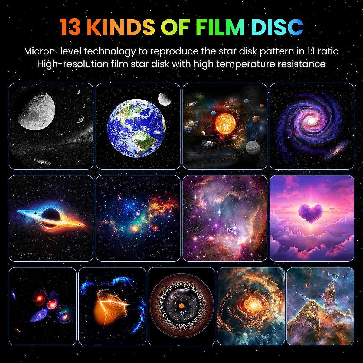 Mexllex Galaxy Star Projector Planetarium 360 Rotation