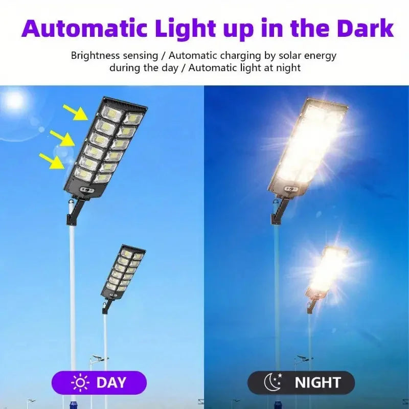 KEWEN 504LED Bright Solar Street Light With Motion Sensor