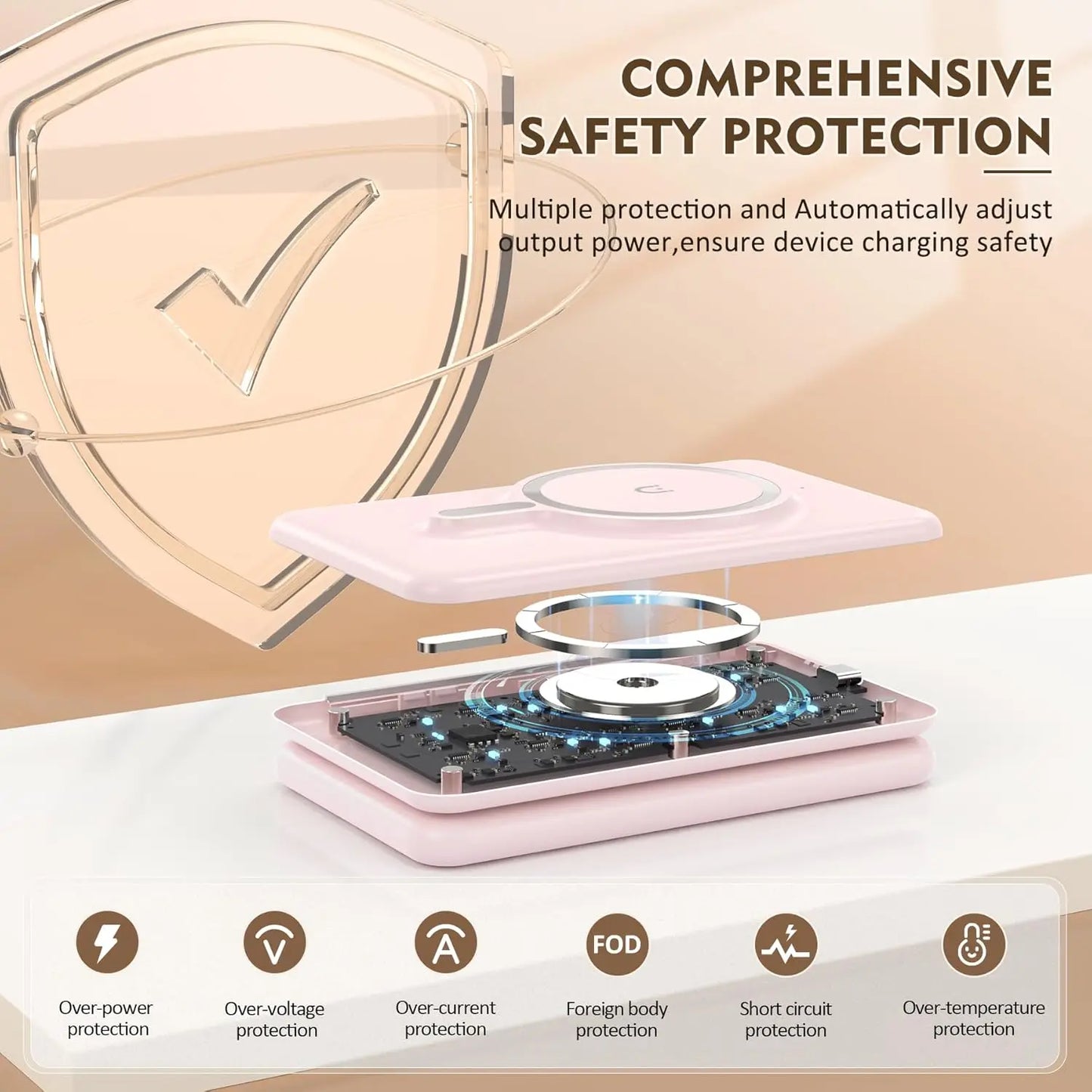 3-In-1 Travel Wireless Charger Station Magnetic Pad