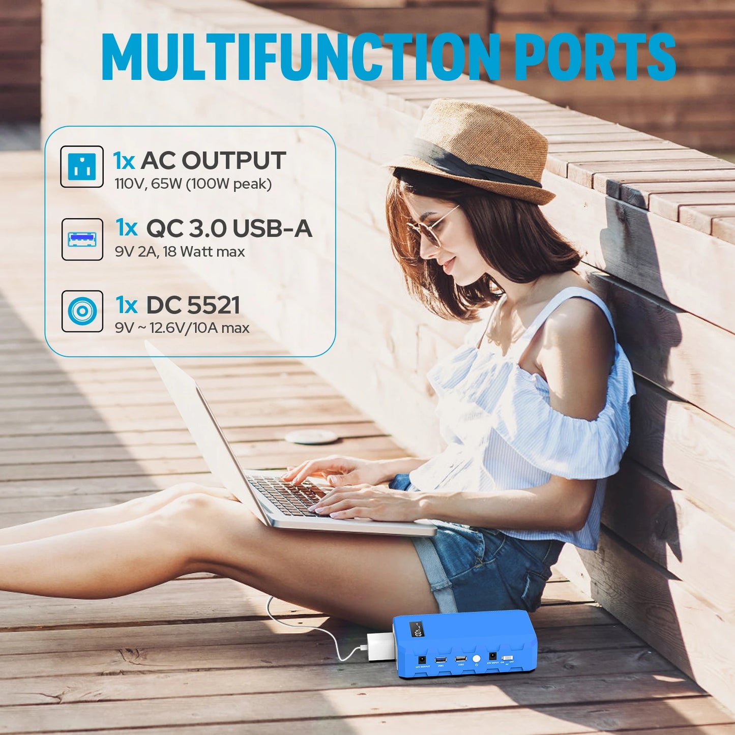 SinKeu Portable Compact Power Bank 88.8Wh 65W AC DC Outlet