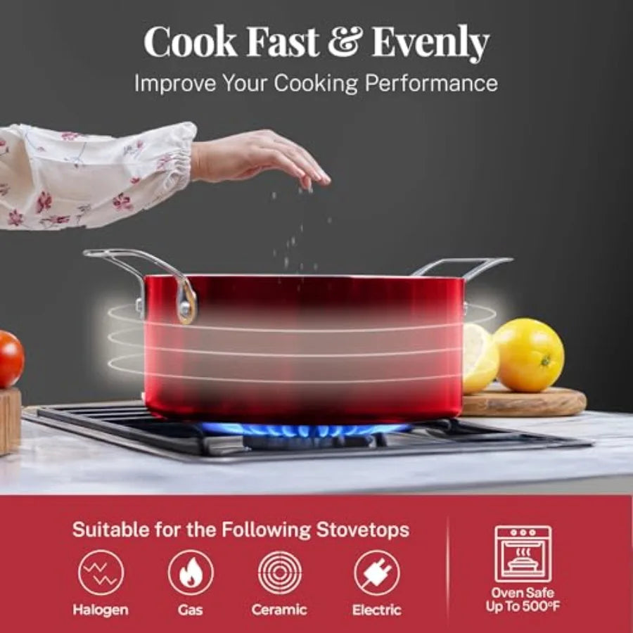 20 Piece Nonstick Pots and Pans Cookware Set with Lids